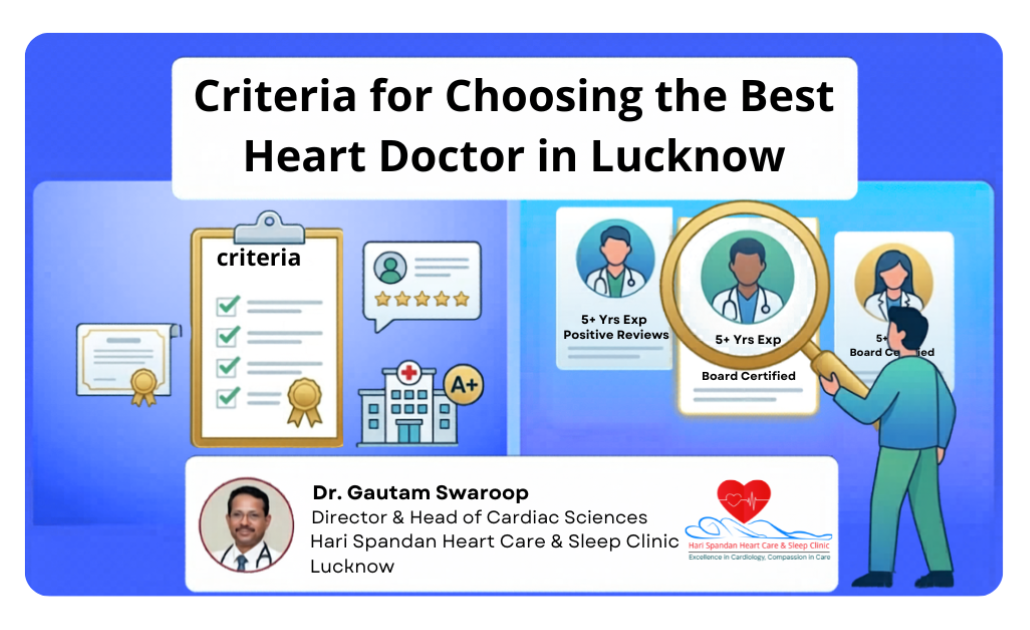 Comprehensive medical infographic breaking down clinical qualifications, advanced facility standards, cardiac red flags, and patient partnership metrics for choosing a best doctor in lucknow.