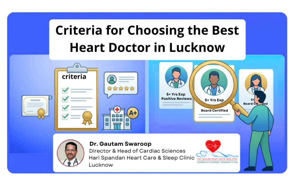 Comprehensive medical infographic breaking down clinical qualifications, advanced facility standards, cardiac red flags, and patient partnership metrics for choosing a best doctor in lucknow.